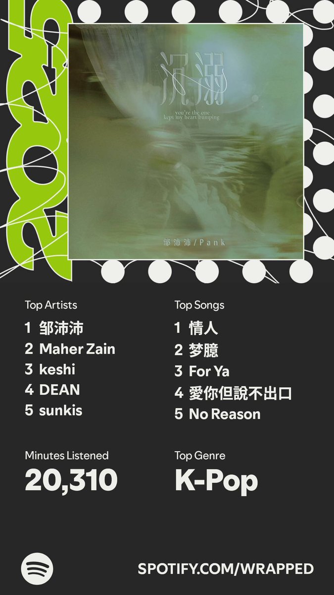 Avnila |🌬️ tweet media