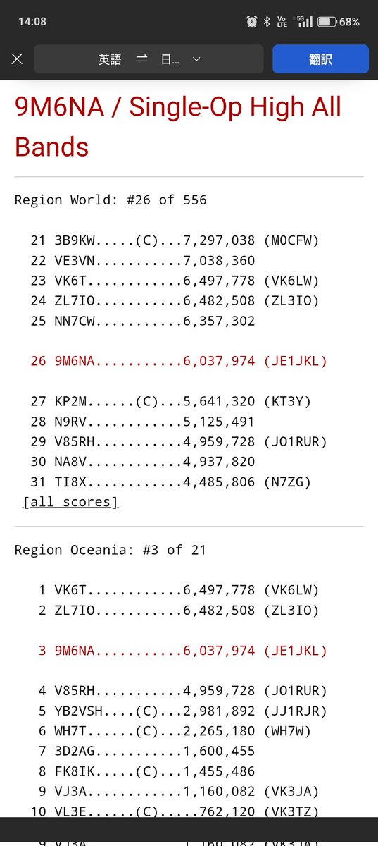そうか、VK9DXはAssistedだったのか…