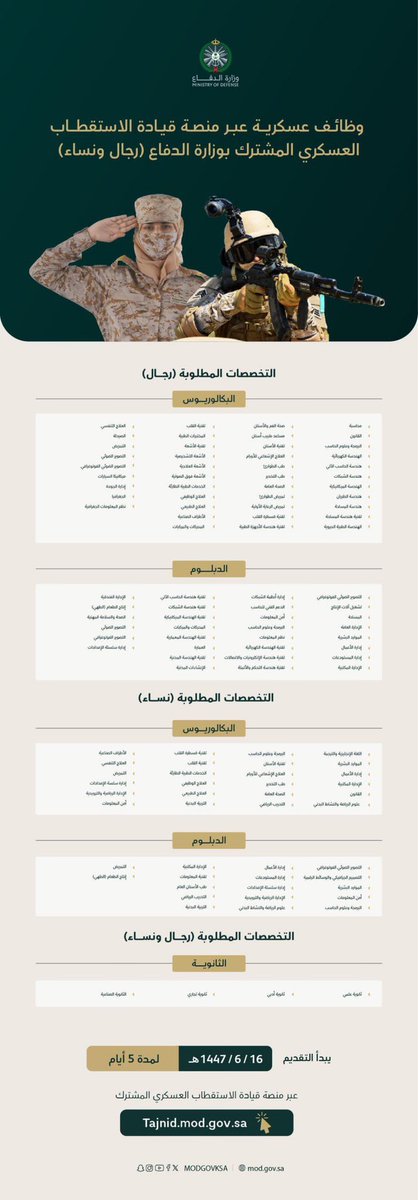 فهد الكستبان tweet media