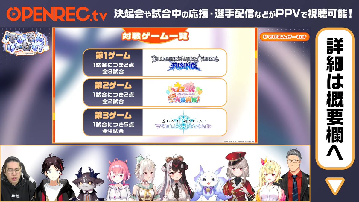 Furious_blog's tweet image. 【GBVSR】

大人気インフルエンサーの配信を通して、グラブルの格ゲーに興味を持った視聴者に、大事なことを3つ教える流れ。…