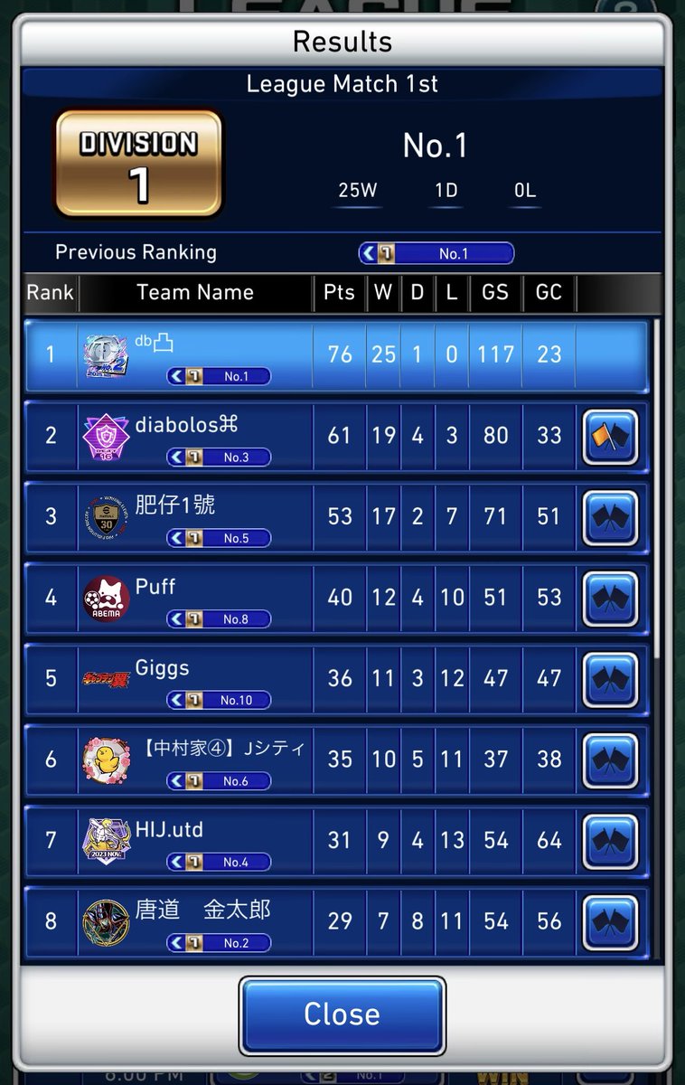 ᵈᵇ凸 tweet media