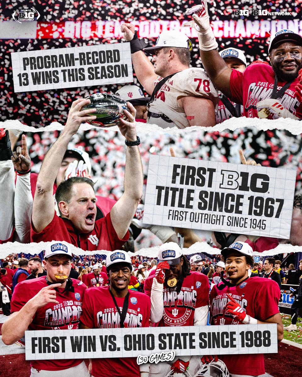 The Hoosiers continue to make history 👏
