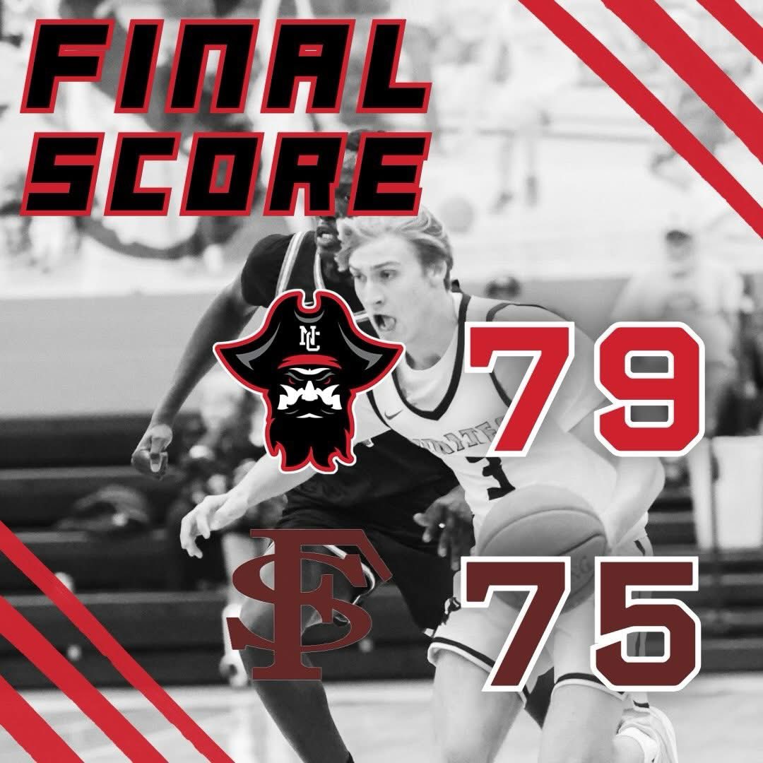 NCMCPiratesMBB's tweet photo. The Pirates grind out a tough one this evening to secure the victory over Fort Scott CC! https://t.co/UtoMlrV7vA