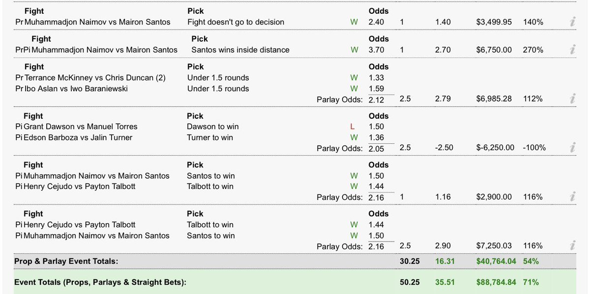 Marlo Stanfield. tweet media