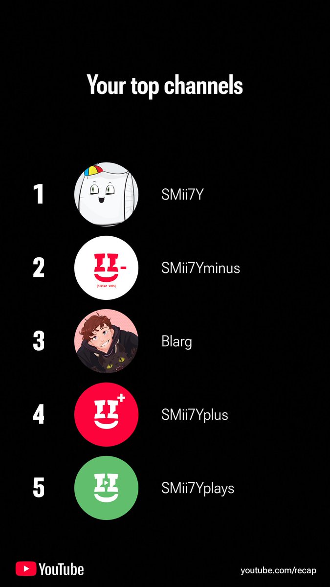 SmolCosmic tweet media