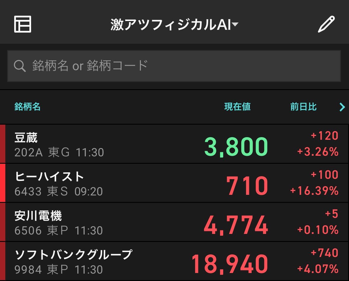 キッドの爆益予告状 (@yamataku_kabu) / Posts / X