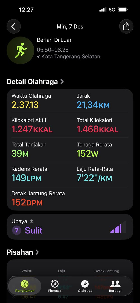 DdysBolank's tweet photo. …..🏃🏼‍♂️...Bisa nya baru segini…21K mantap👍🏻
#running #laripagi #hmmaraton #lari #laripagibintaro https://t.co/BLqFmJjdgc