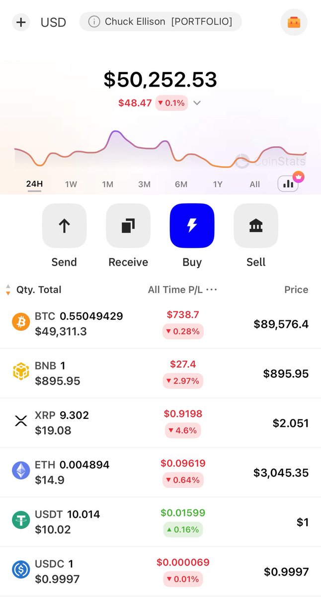 Chuck Ellison tweet media