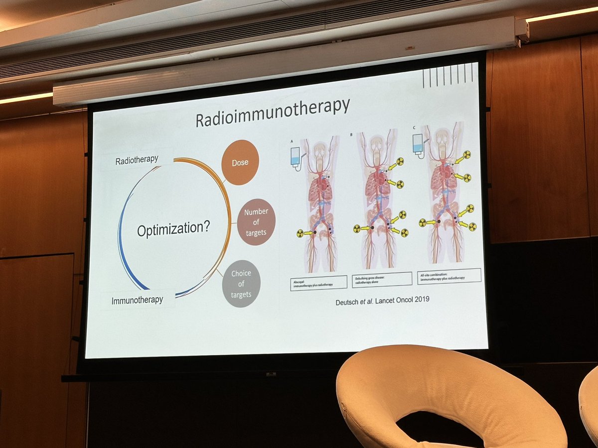 #ESMOAsia2025 

So nice to see my GU brother <a href="/AzadOncology/">Arun Azad</a> 

And now another 🇦🇺GU brother <a href="/_ShankarSiva/">Shankar Siva</a> is chairing #RadiationOncology session #2 with my REAL brother <a href="/drkevin_chua_lm/">Kevin Chua</a> 

Kicking off - Eric Deutsch <a href="/GustaveRoussy/">Gustave Roussy</a> speaking on #RadioImmunotherapy 

Come join us!