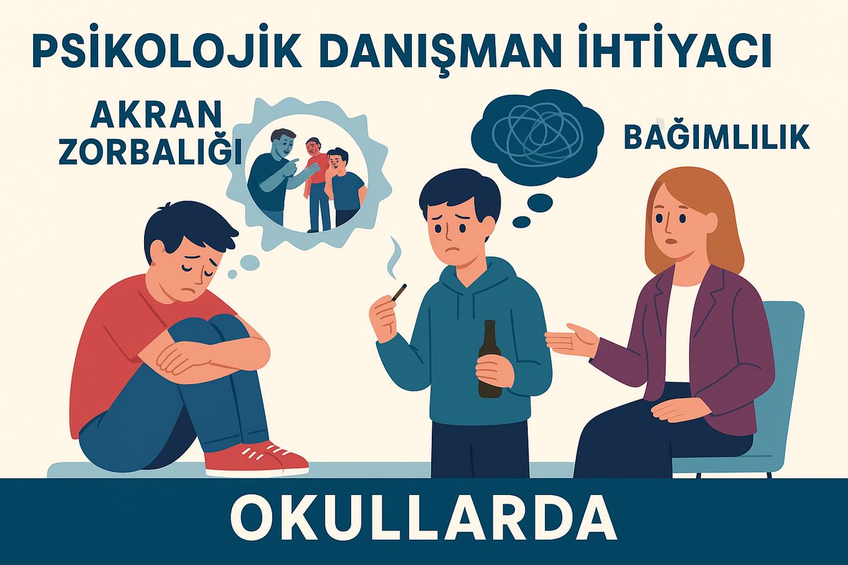 #AkranZorbalığı
#ZorbalığaDurDe
#ÇocuklarıKoru
#ÇocukHakları
#GüvenliOkul
#StopBullying
#SiberZorbalık
#NoBullying
#RehberlikServisi
#pdrilezorbalığadurde