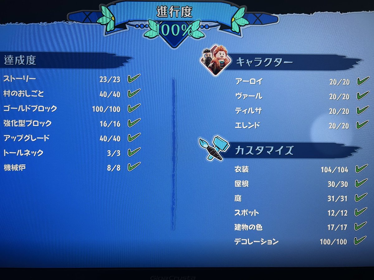 nnaaoo1981's tweet photo. LEGOホライゾンアドベンチャー
トロコンv(｡･ω･｡)ｨｪｨ♪
ホライゾンだから面白そーだからフレンドと遊んでた( ᐛ )｡🎮。 
なかなか楽しかった(≧∇≦)
キャラクター全員のレベルMAXトロフィーがめんどい('ε'*)
 #LEGOホライゾンアドベンチャー
 #トロコン https://t.co/5kB3yp9FAR