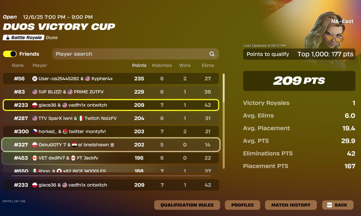 qualed first event of the chapter