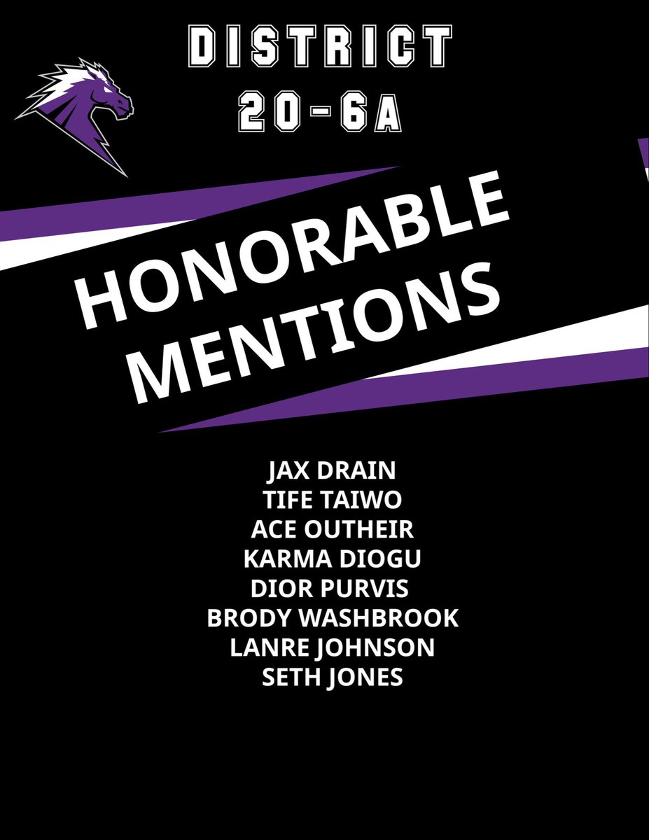 Congratulations on this deserving  recognition and on a #ChargedUp season! 🔥🏈⚡️

#NOPE #THEChargerWay
📸:  CFHS Football

@Fulshear_fball
<a href="/lcisdathletics/">LCISD ATHLETIC DEPT.</a> <a href="/WeAreFu1shear/">Fulshear High School Recruiting</a> <a href="/Fulshear_HS/">Fulshear High School</a> <a href="/CFHSJournalism/">Charger Publications</a> 
<a href="/fbheraldsports/">Fort Bend Herald sports</a> <a href="/vypehouston/">VYPE Houston</a> <a href="/VYPE_Live/">VYPE Live</a> <a href="/ihss_houston/">Houston Inside High School Sports</a> <a href="/HTownHSS/">H-Town High School Sports</a> <a href="/ChargerSchools/">Charger Nation</a>