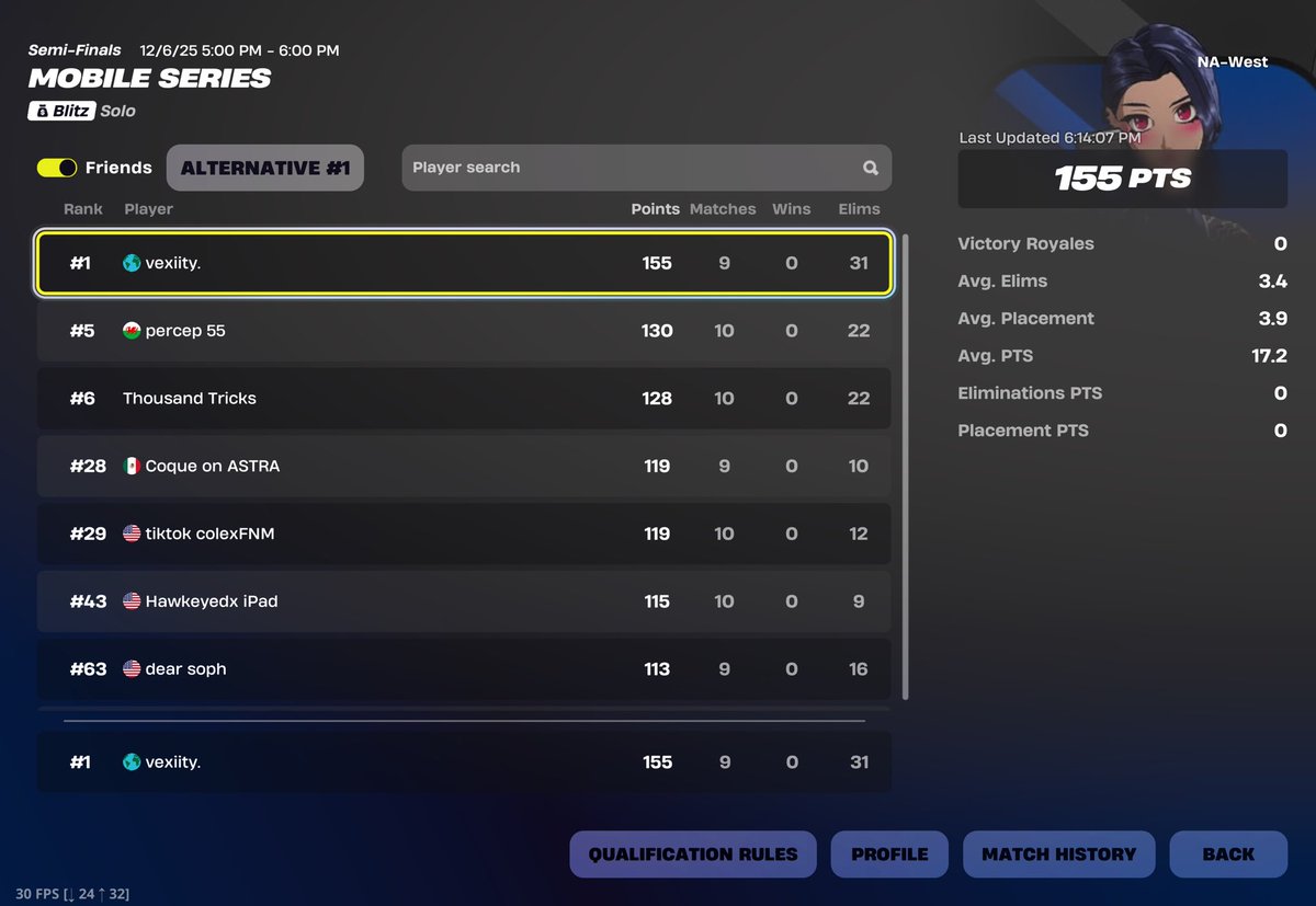 🥇 1st NA-West Blitz Mobile Series Slap Factory In Finals