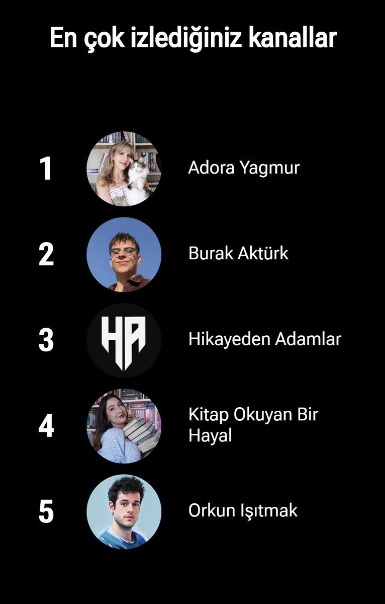 Youtube özetimdir 🥹