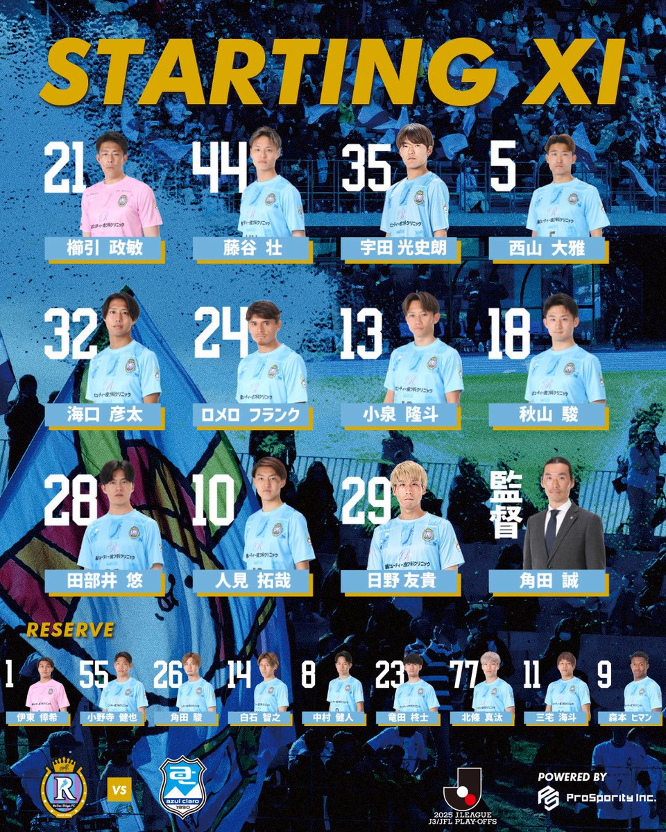 reilacshiga's tweet photo. STARTING XI⚽

21 #櫛引政敏
44 #藤谷壮
35 #宇田光史朗
5 #西山大雅
32 #海口彦太
24 #ロメロフランク
13 #小泉隆斗
18 #秋山駿
28 #田部井悠
10 #人見拓哉
29 #日野友貴

#レイラック滋賀 
#滋賀vs沼津 https://t.co/VUQEBByQ82