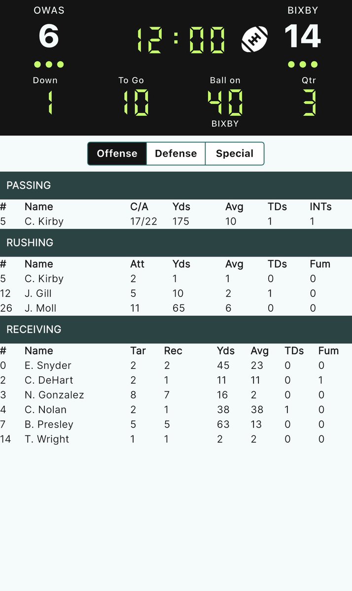 XO Stats tweet media