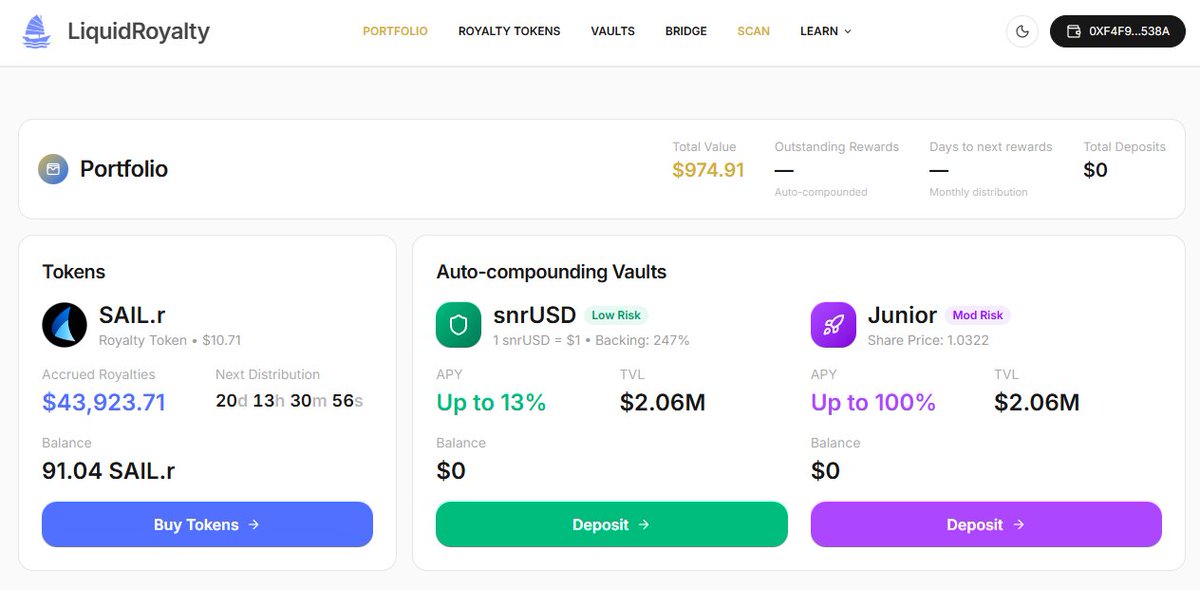 自从了解了 <a href="/liquidroyaltyX/">Liquid Royalty</a> 项目以后
一直有在留意这个项目的动态
一星期的时间：SAIL.r 价格10.48➡️10.71📈
目前已经从电商卖家那边拿到的 4万+美元的销售额💸

👉这里可以实时查看来自电商订单的销售分红：scan.liquidroyalty.com
非常有意思，真有点像自己开了店的感觉哈哈哈哈哈