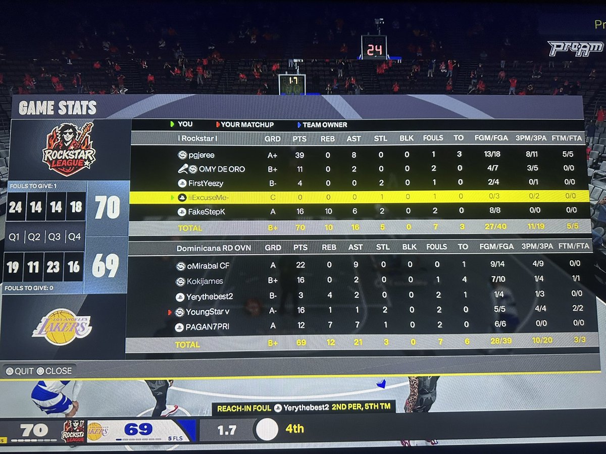 ROCKSTARPROAM's tweet image. Ggs to this team we win the midday 🏆@HOFLeague2K