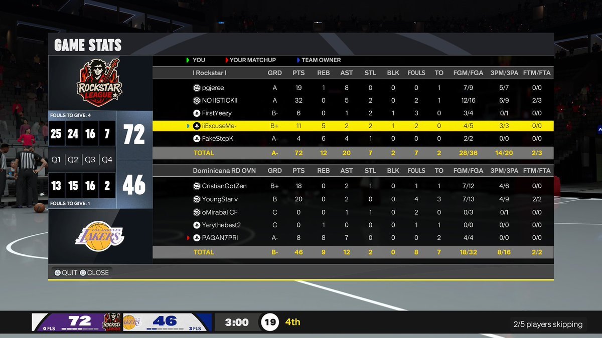 ROCKSTARPROAM's tweet image. Ggs to this team we win the midday 🏆@HOFLeague2K