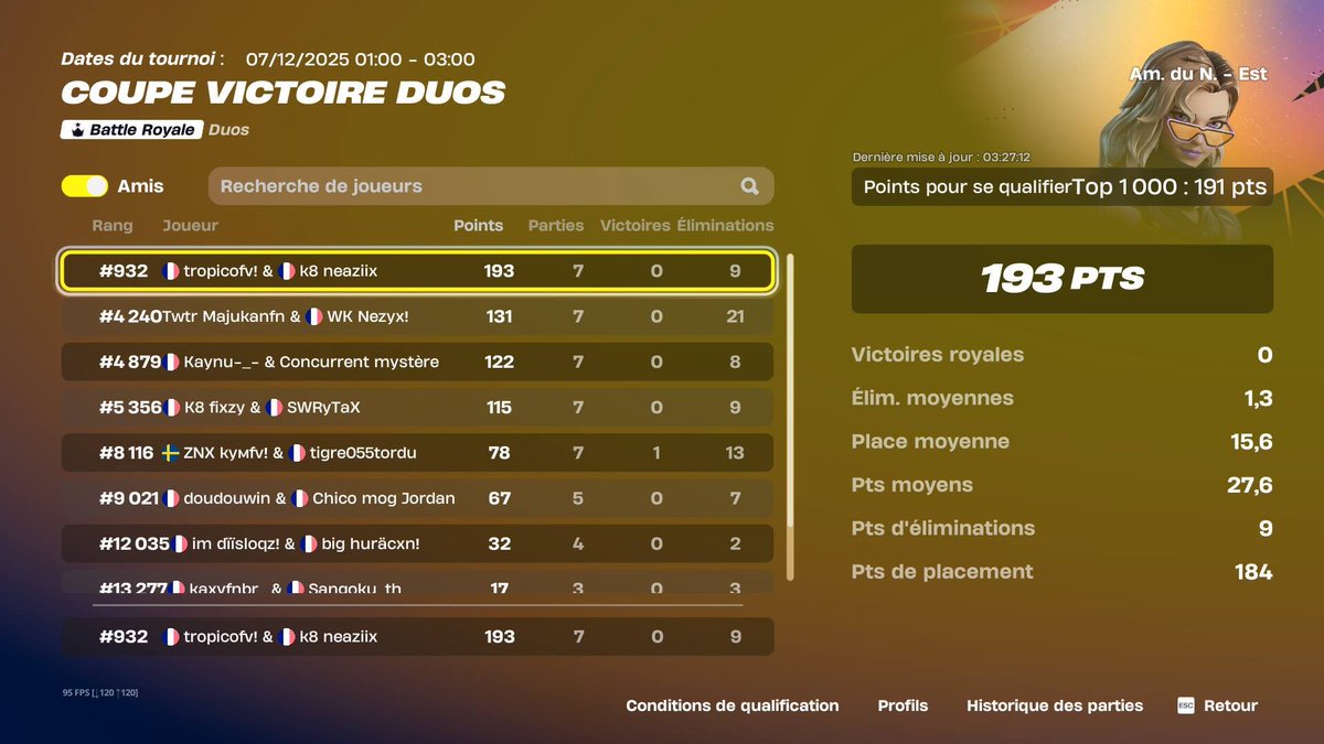 Qualifier en Nae mon mate a crash en late la last il avait les 2 baril j’ai clutch 10 point solo avk 0 hp 0 mat 
@k8EsportGG