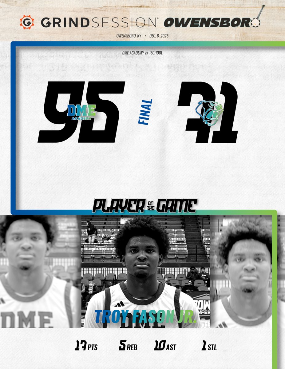 FINAL
DME Academy (FL) 95
iSchool (TX) 71
Player of the Game: Troy Fason Jr. 17p 5r 10a 1s

Ryan Hampton 28p 9r 2a 2s 1b
Keonte Greybear 16p 5r 2s
Mike Banks 15p 4r 1s