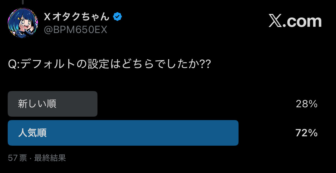 Xの「フォロー中」がiPhoneだとデフォルトで人気順になっている方が