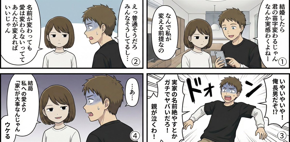 #ヨスのジェンダー四コマ