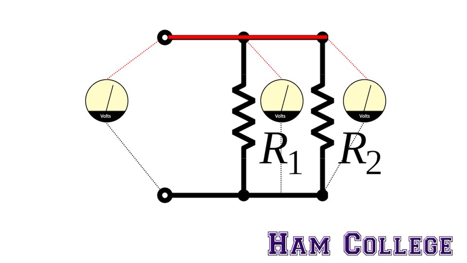 HamCollege's tweet image. Ham College 131
Technician Exam Questions Part 18
T5D – Ohm’s Law, Series and parallel circuits.
amateurlogic.tv
youtu.be/jTvFFwqVnUg