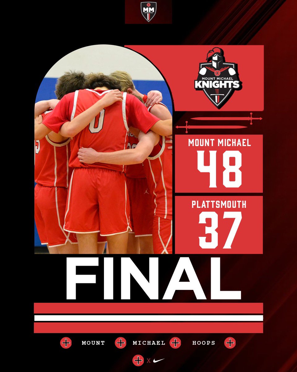 ⚔️Final Score⚔️

Knights start the season 1-0. See you at The Palace against Bishop Neumann on Tuesday‼️

#nebpreps