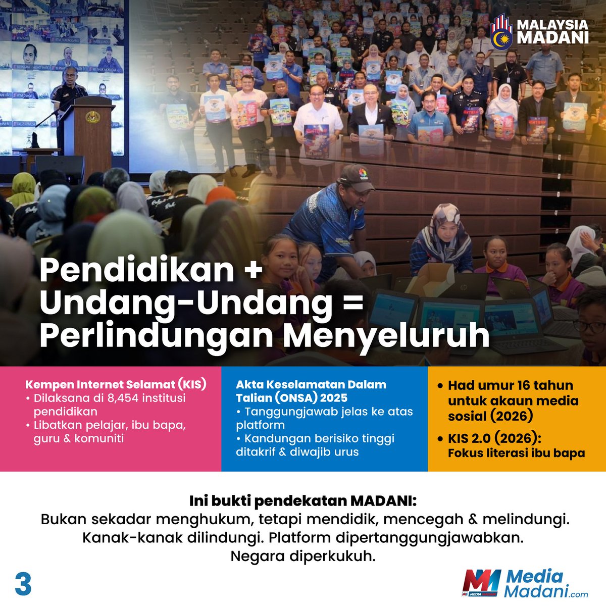 Benar. Kerajaan dalam proses untuk pastikan internet lebih selamat bagi kanak-kanak bawah 16 tahun 💪