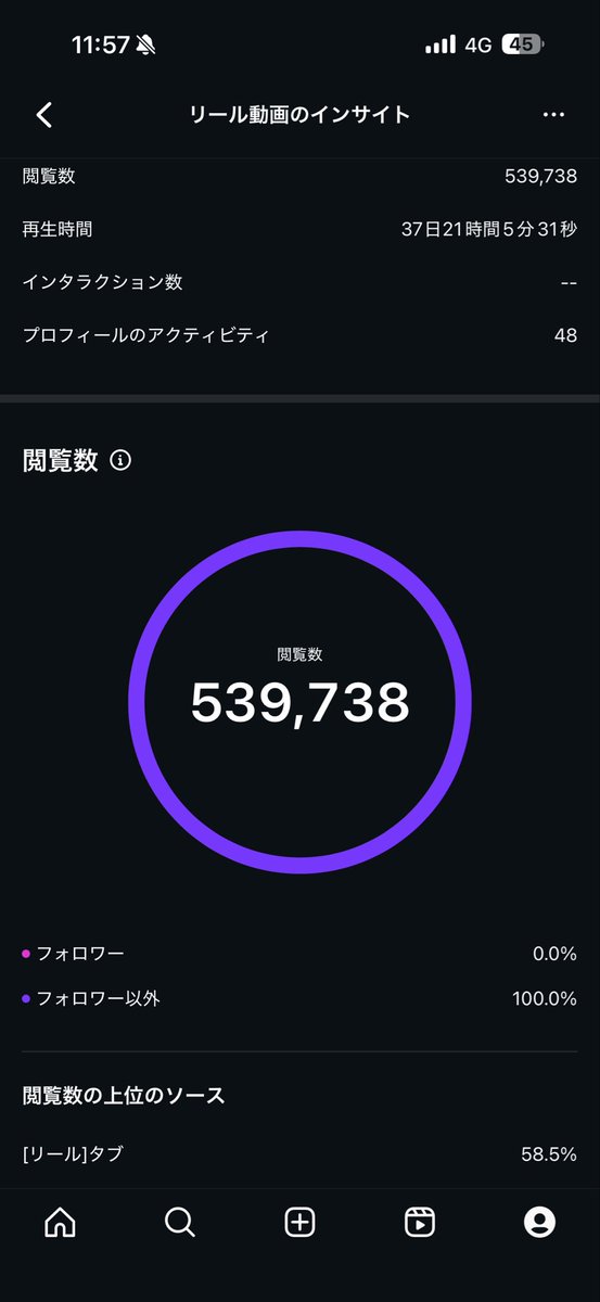 ゆだやん@SAZ (@Ride_the_wave1) / Posts / X