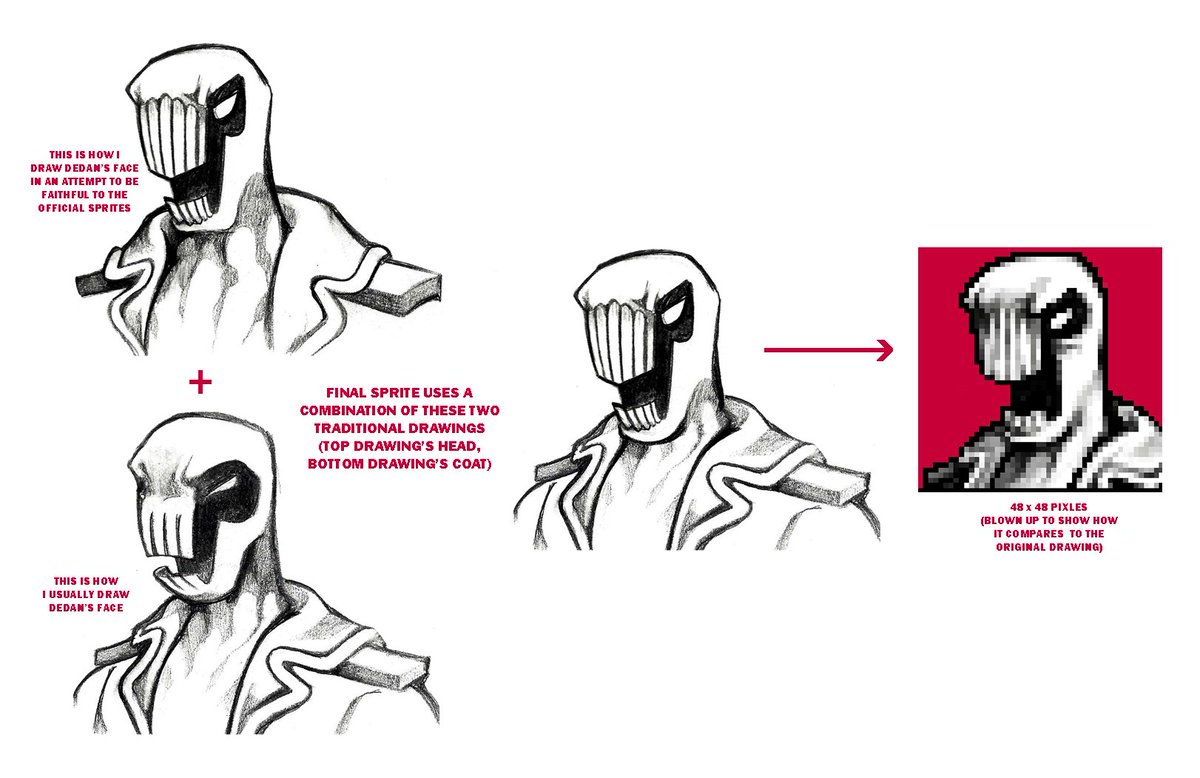 My process of making a Dedan facesprite
#OFFtheGame #OFFgame #OFFfangame
