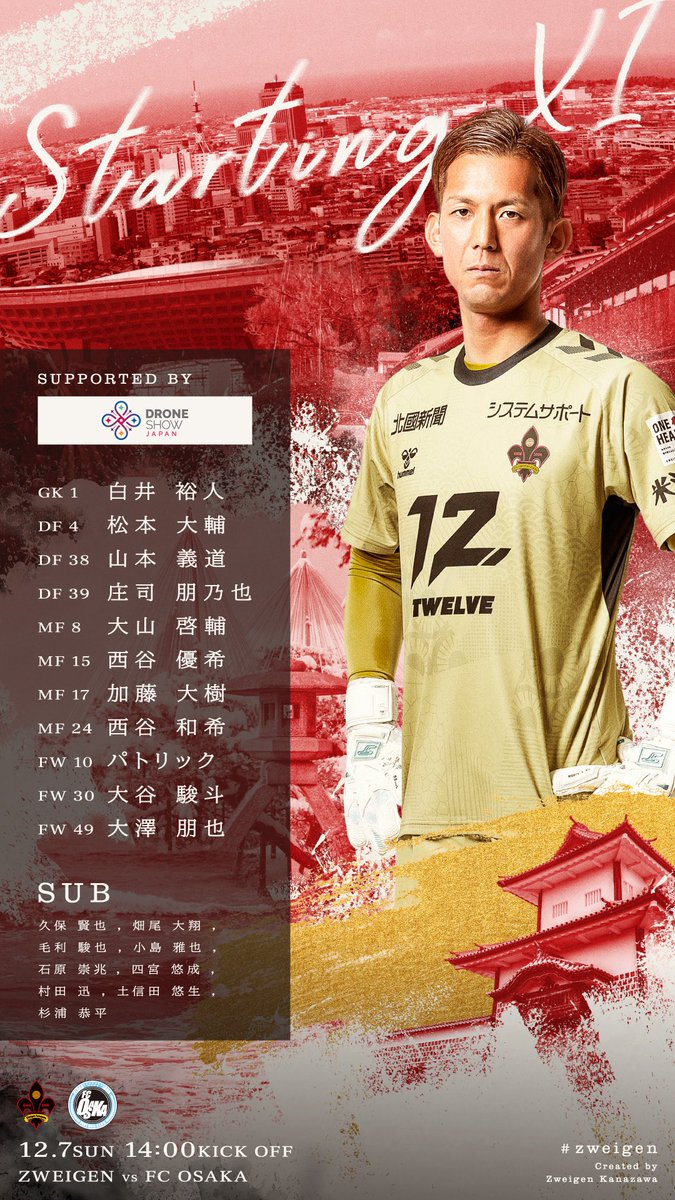 明治安田J2昇格プレーオフ2025 vs.FC大阪（14:00キックオフ）スター