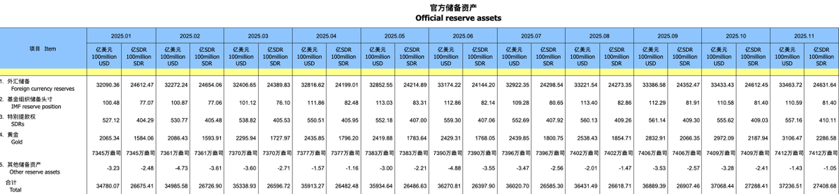 外汇交易员 tweet media