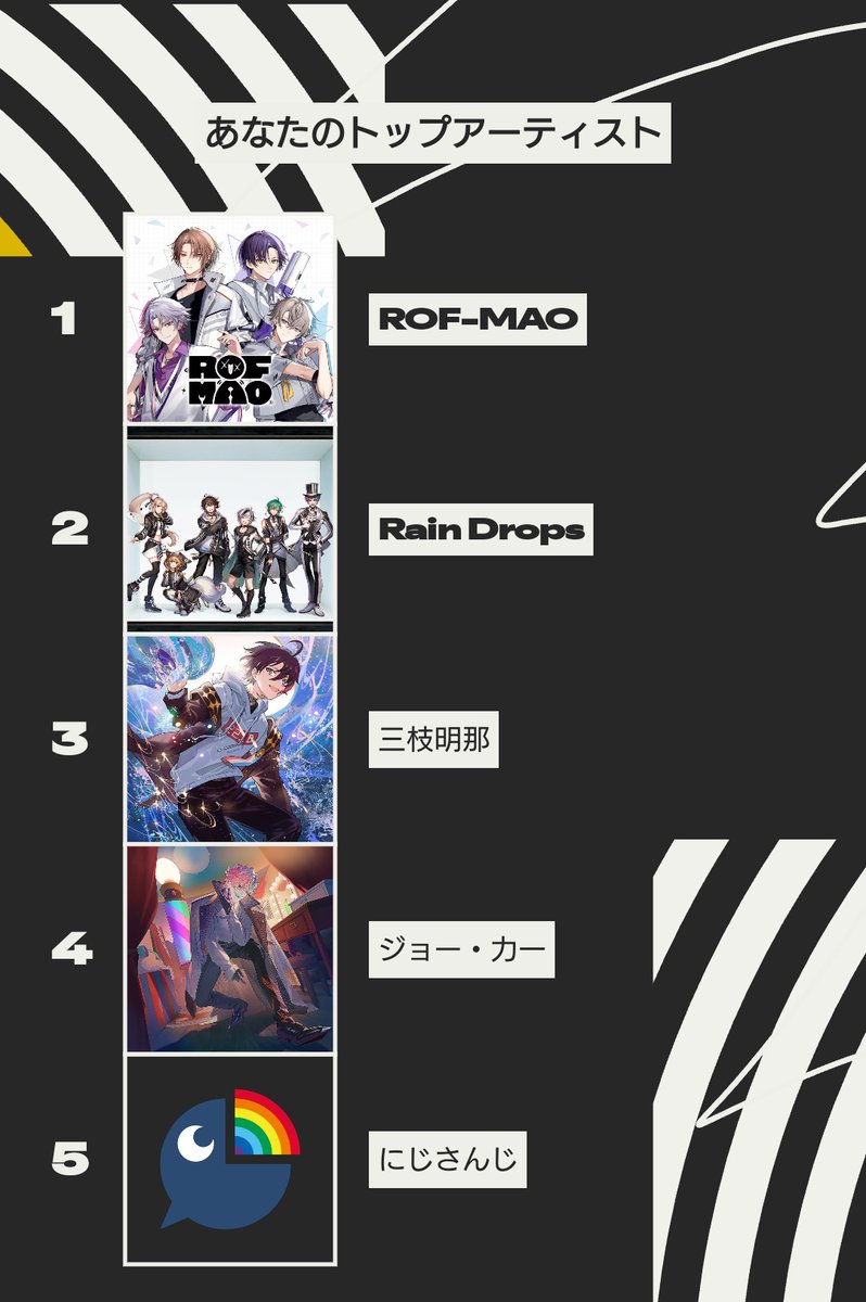 あっち＠肉の芽募集 tweet media