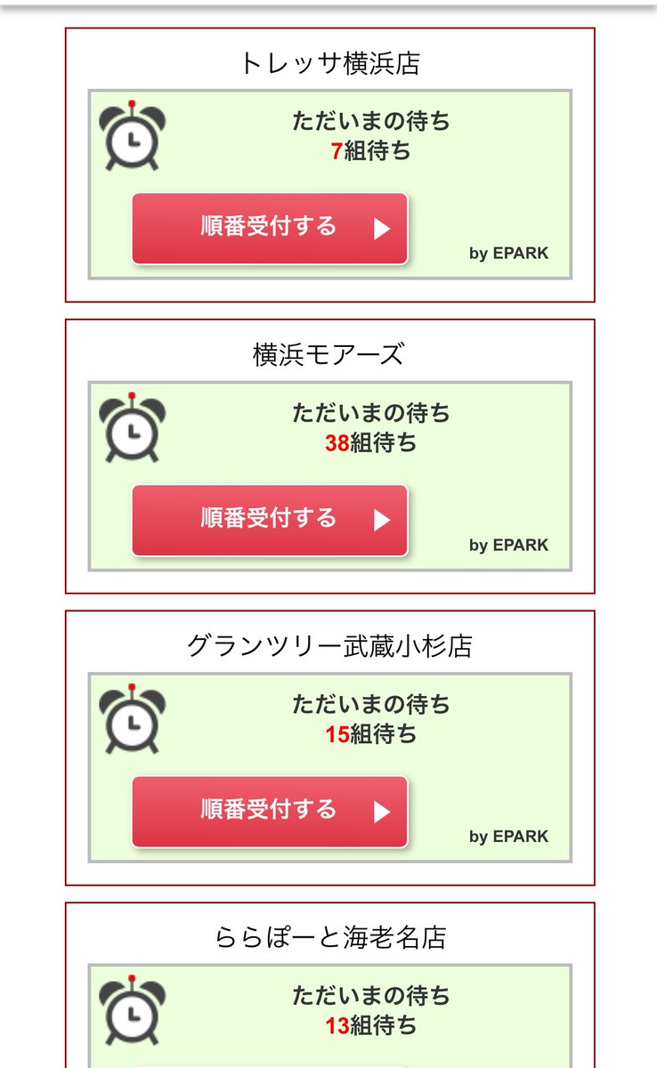 ハングリータイガーの待ち組数がエグくて😇