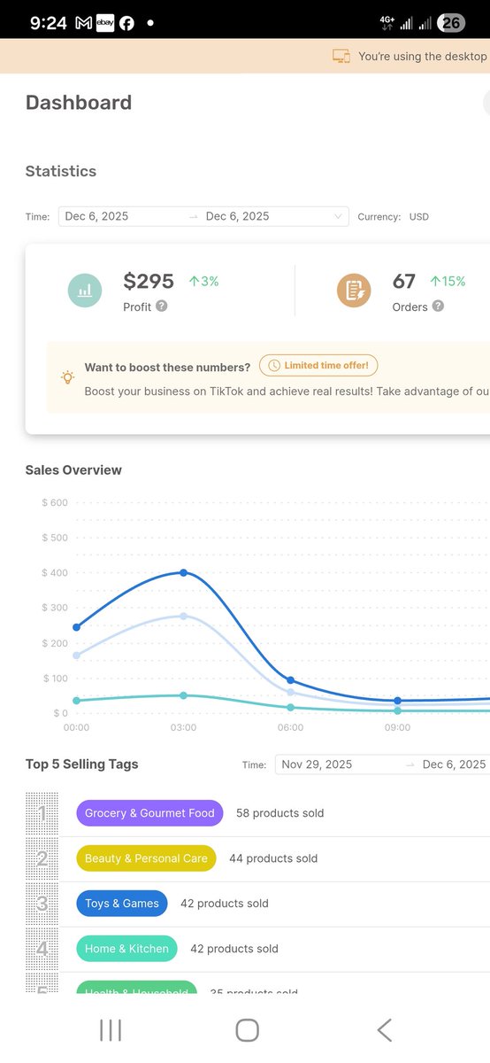 $295 profit so far today doing Amazon to eBay dropshipping