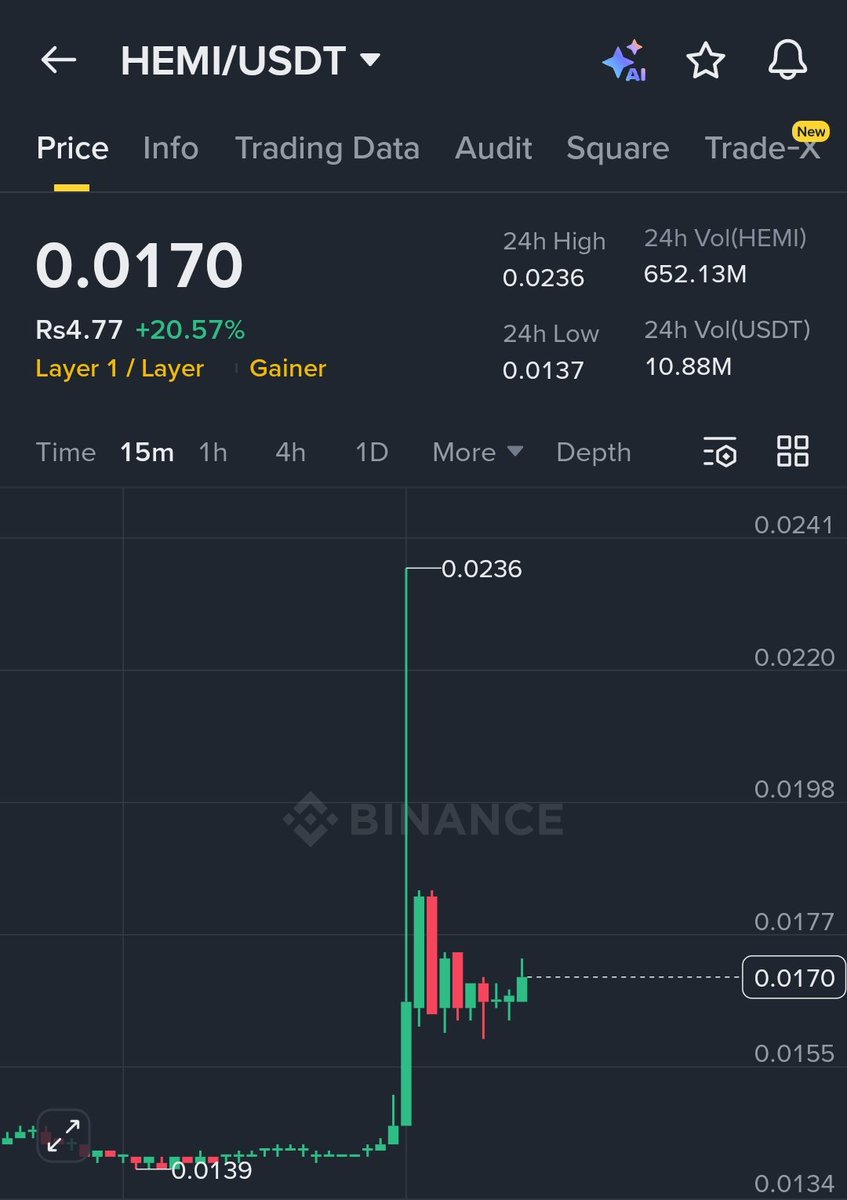 RaaFi (@Raa_Fi_) / Posts / X