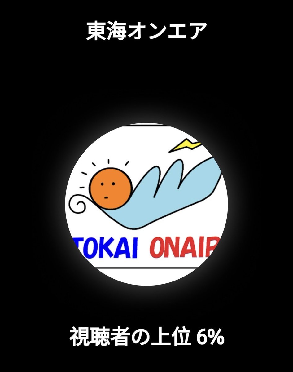 てるてる坊主 (@yoasobi_ibosaoy) / Posts / X