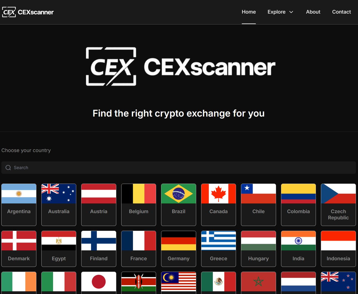 CEXscanner tweet media
