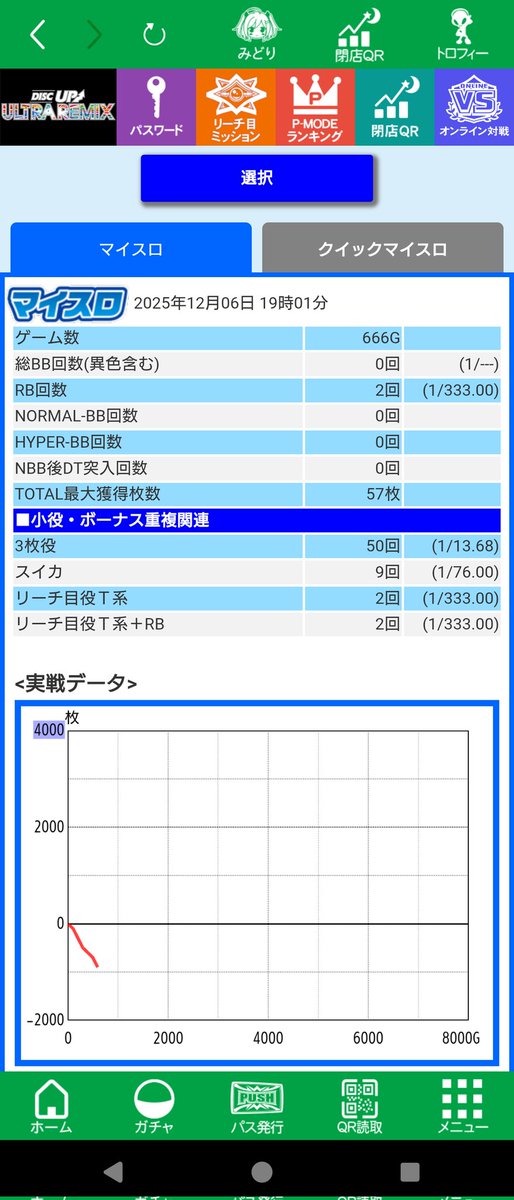 🍥マジとっくん🍒@DU依存症 tweet media