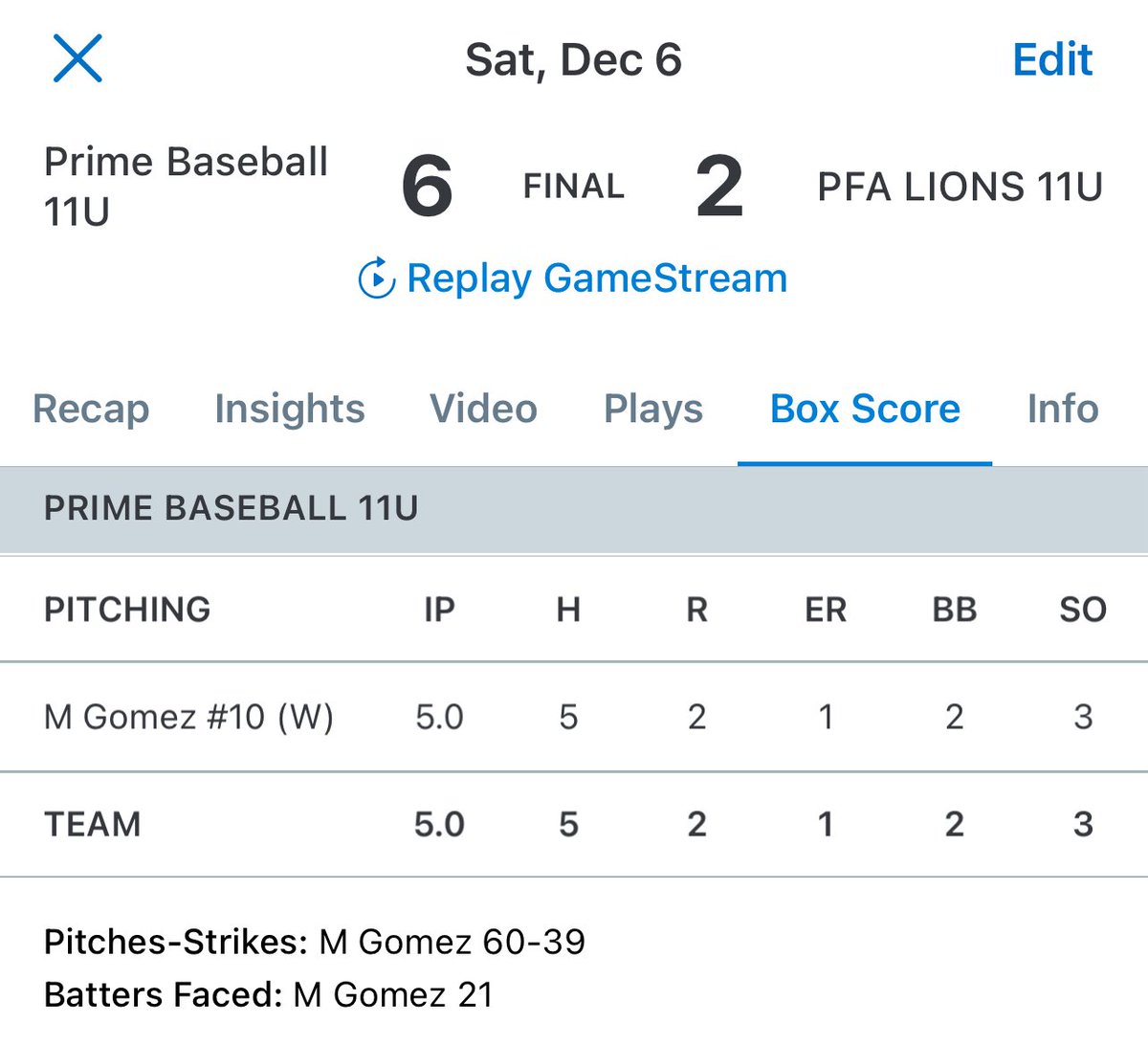 Prime_Yth_Bsbl's tweet image. S/o to PRIME 11U LHP Mateo Gomez on throwing a CG for the WIN in pool play. Inducing outs for the putouts with groundballs for some double plays by the defense to back him up. 

Finish Line: 5IP, 5H, 2R, 1ER, 2BB, 3K’s, 60-39Pitches-Strikes #FarmSystem #Compete #WorkWins