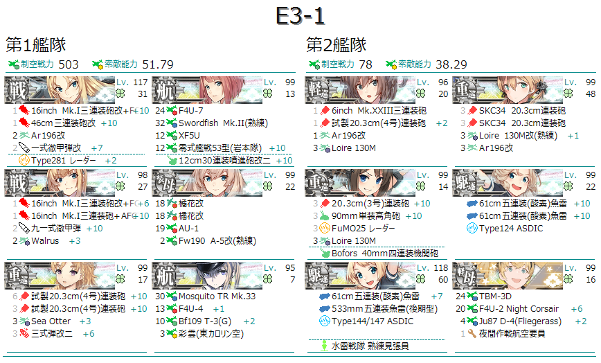 MIGHTY_INO's tweet photo. E3-1、ここ以外にネルソンタッチの使いどころないらしい＆E3-3よ���難しいらしいので遠慮なく主力を突っ込む。グラーフのみサブ。
削りはS2A2撤退1で終了。が、ラスダンで初手ネルソンタッチがなかなか出ずS1A5撤退3もかかった。
#艦これ #艦これ2025秋イベ https://t.co/XHIzdCV8ho