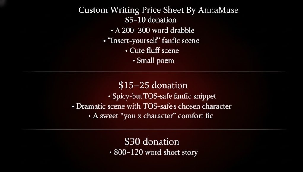 annamuse.writes tweet media