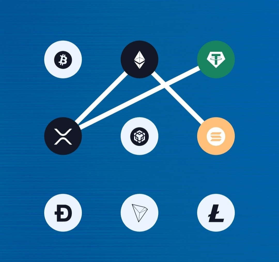 📅 Quiz Answers – 7TH December

🐶 Xenea Wallet Quiz: B
🐱 Ari Wallet Quiz: —
🐭 Marina Protocol Quiz: B
🐰 Spur Protocol Quiz: C
🐹 Syntax Quiz: B

🔓 Syntax Vault Unlocked!
➡️ Code: 3-4-2-6 🚀✨