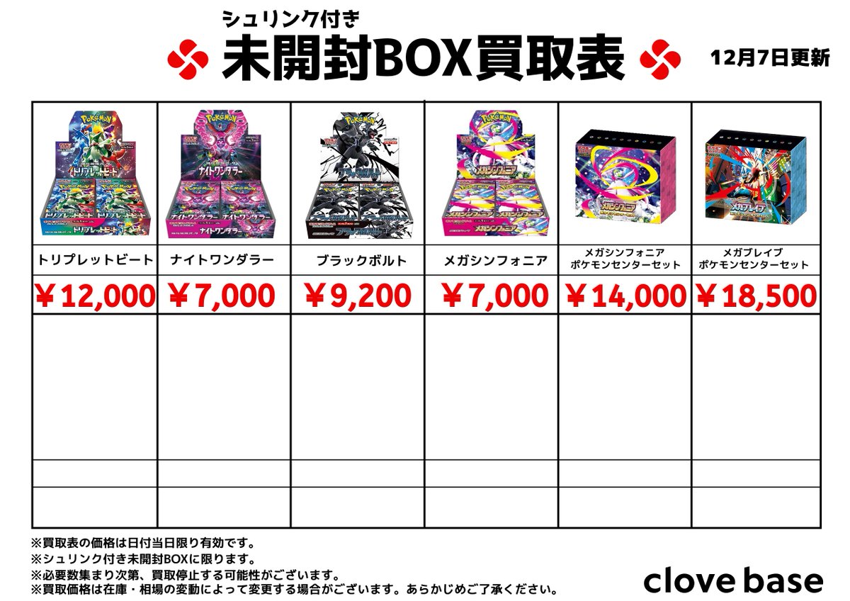 ⭐️シュリンク付き未開封BOX買取表⭐️ 《買取表に載っている