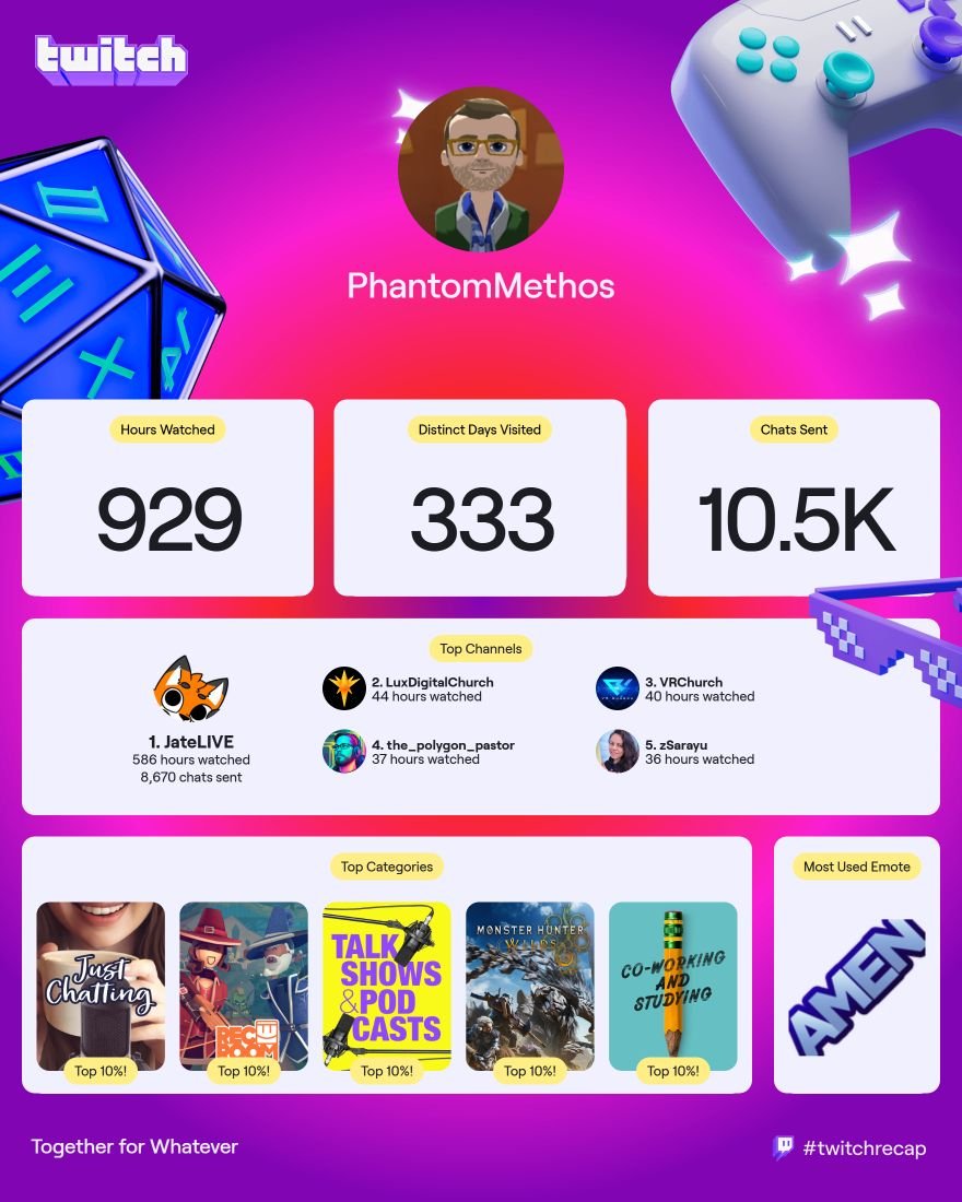 It has been another great year full of God's blessings! <a href="/JateLIVE/">JateLIVE x JateFox 🦊 Indie Game Enjoyer</a> <a href="/LuxChurch/">Lux Digital Church</a> <a href="/zsarayu/">zSarayu 🇵🇷</a>