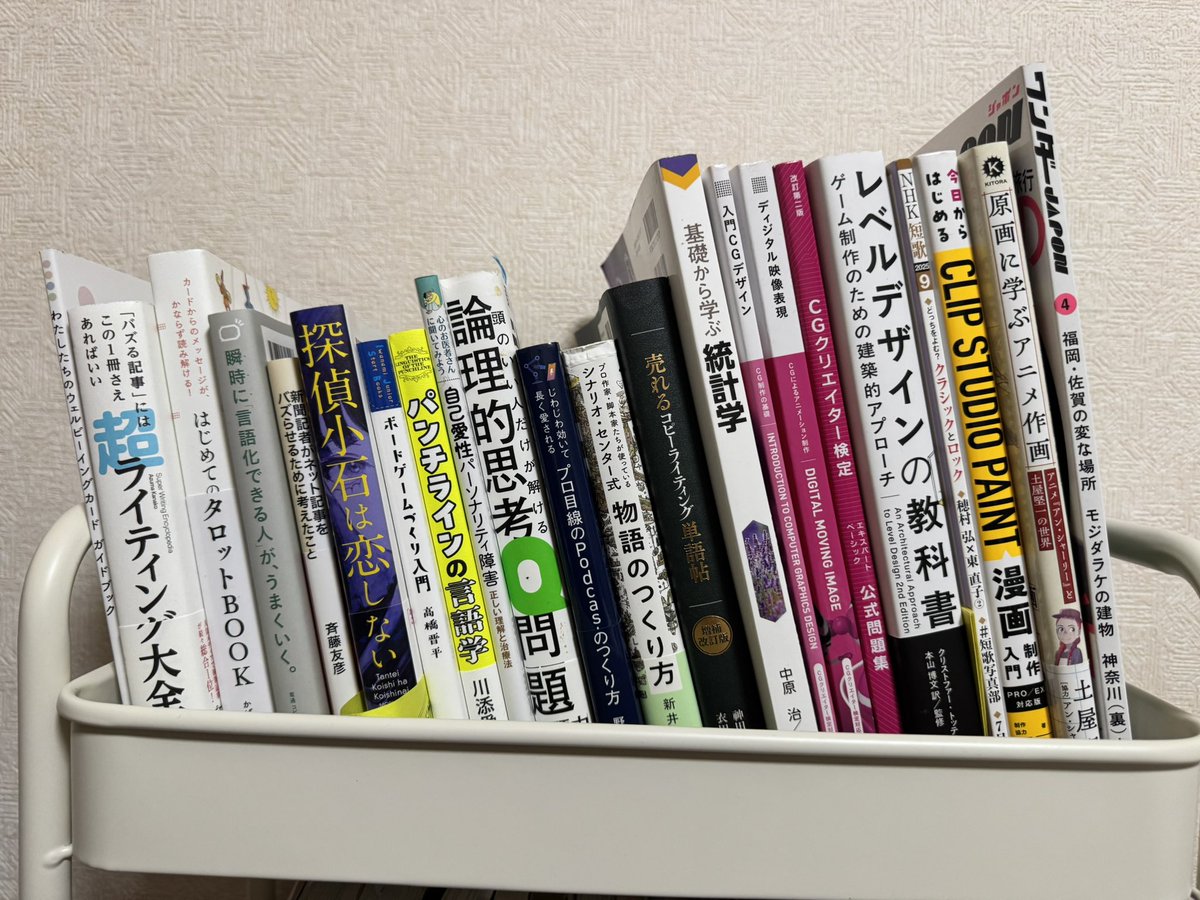 本棚作った。 気になり買ったけど読んでない本を並べてみて分かった