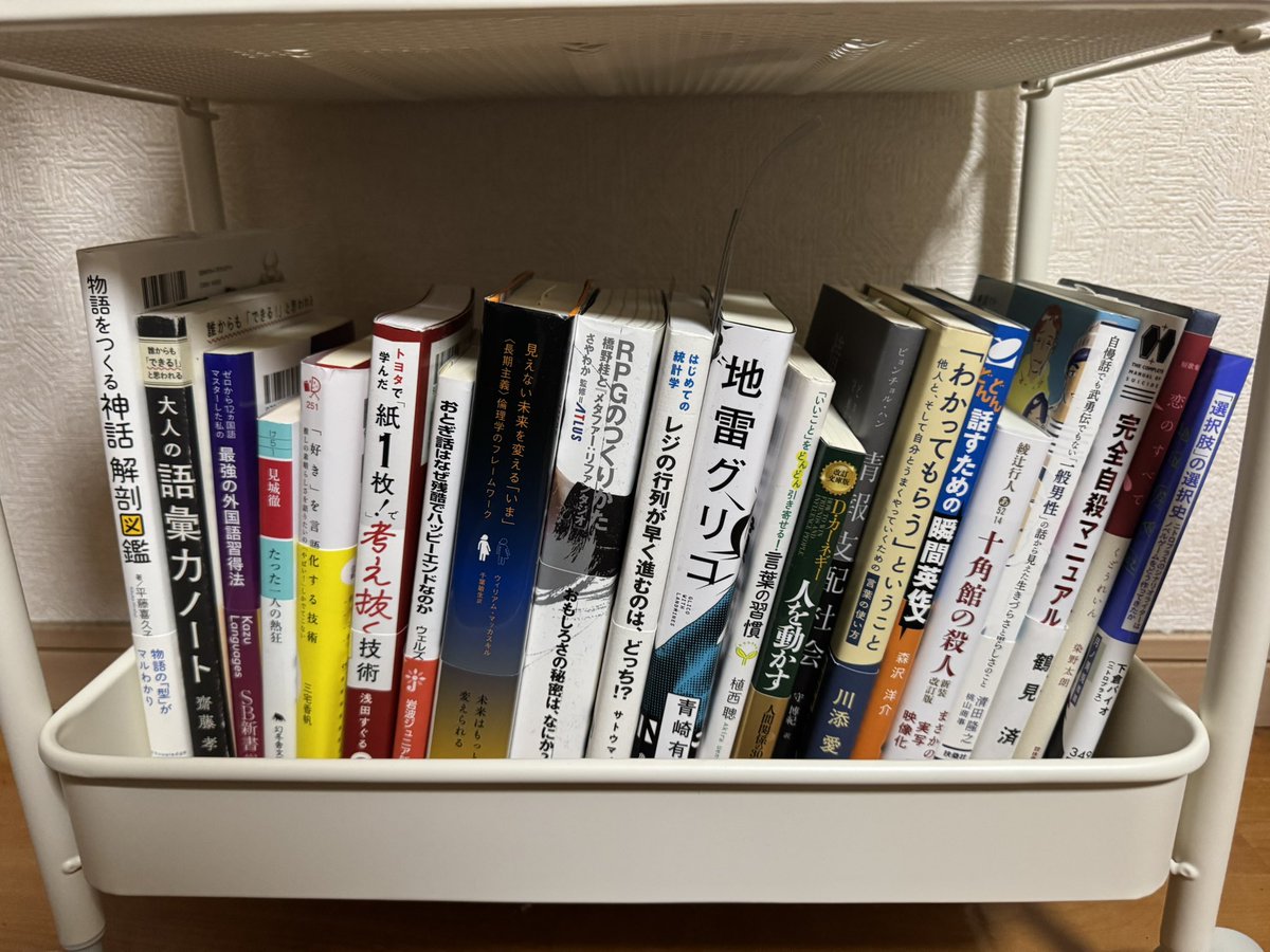 本棚作った。 気になり買ったけど読んでない本を並べてみて分かった